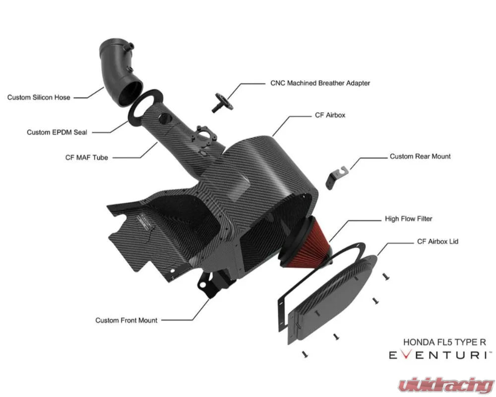 Eventuri Black Carbon Intake System Honda Civic Type R FL5