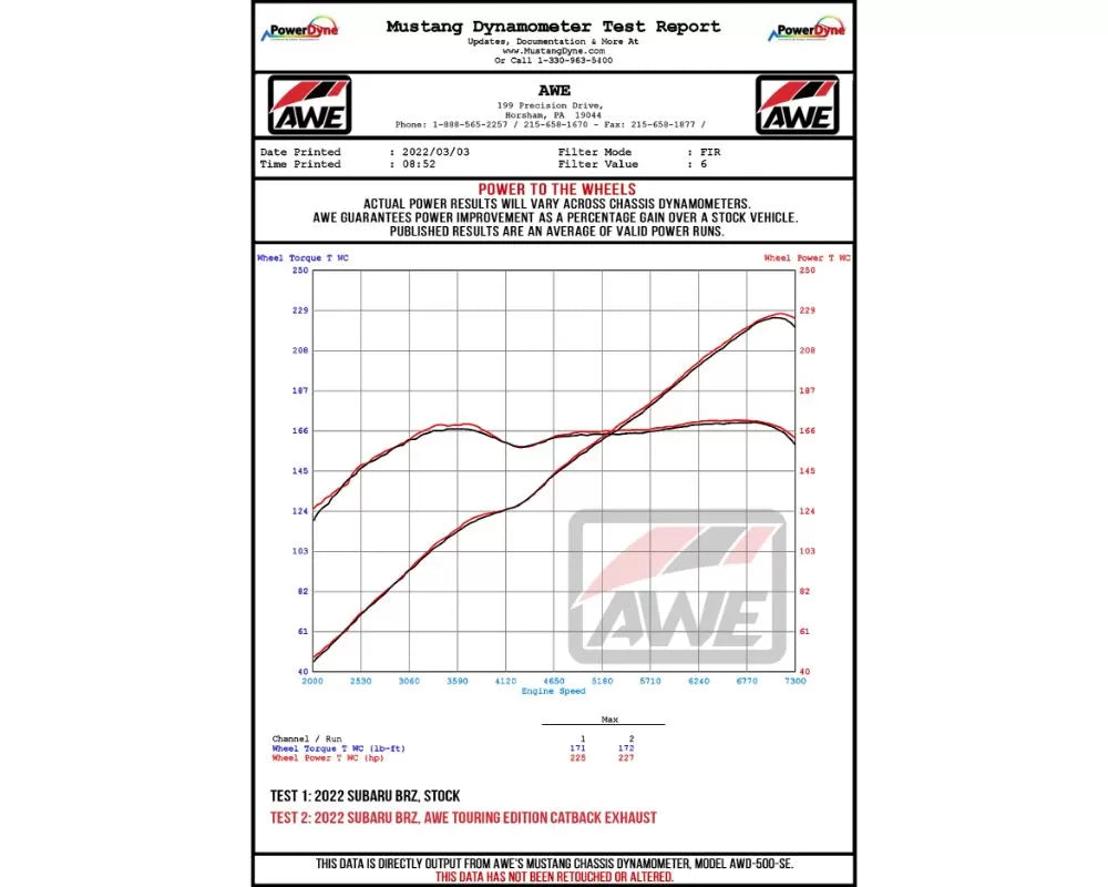 AWE Tuning Track Edition Exhaust w/ Diamond Black Tips Scion FR-S | Subaru BRZ | Toyota GR86/GT86 2013-2023