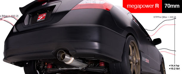 Skunk2 Mega Power R Catback Exhaust Acura Integra RSX Type-S 02-06