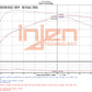 Datasheet