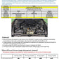 HKS SUPER SQV4 RETURN KIT PLUS RZ34 VR30DDTT