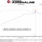 aFe 21-26 Hyundai Elantra L4-16.L (t) Takeda Momentum Cold Air Intake w/ Pro DRY S Filter