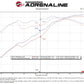 Technical Bulletin
