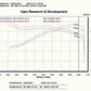 Photo - Mounted