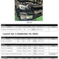 HKS R Type O/C KIT JZA80 BLK