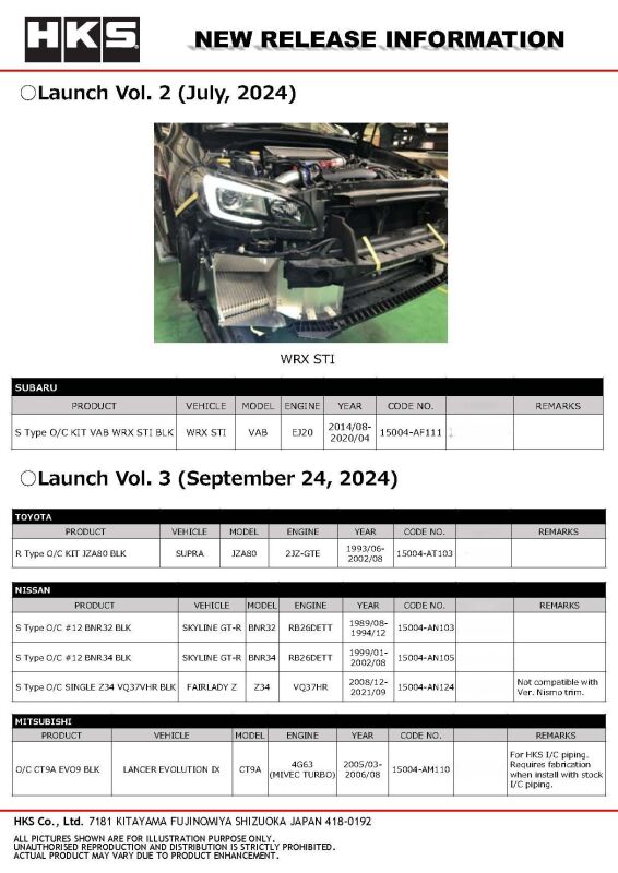 HKS R Type O/C KIT S15 BLK