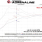 AFE SCORCHER GT Power Module for various BMW 16-24 L6-3.0L (t) B58 Models