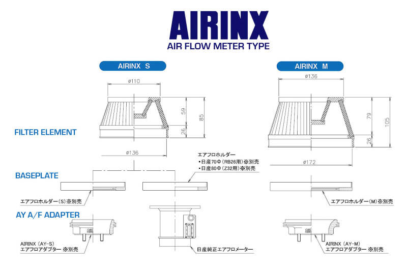 GReddy AIRINX S136 Filter Holder