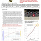 HKS SUPER FIRE RACING COIL PRO K20A