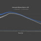 Datasheet