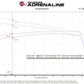Technical Bulletin