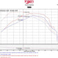 Injen EVOLUTION Cold Air Intake System 2016 Chevrolet Camaro L4-2.0L Turbo
