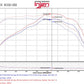 Injen PF Cold Air Intake System 2017 Chevrolet Camaro L4-2.0L Turbo