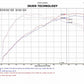 Injen SP Short Ram Intake System 2010-2012 Nissan GTR V6-3.8L Twin Turbo
